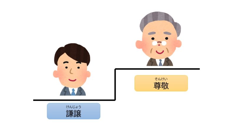 第35回 「教えていただけませんか」と「教えてくださいませんか」、 どちらがていねいですか。 – ARC東京日本語学校